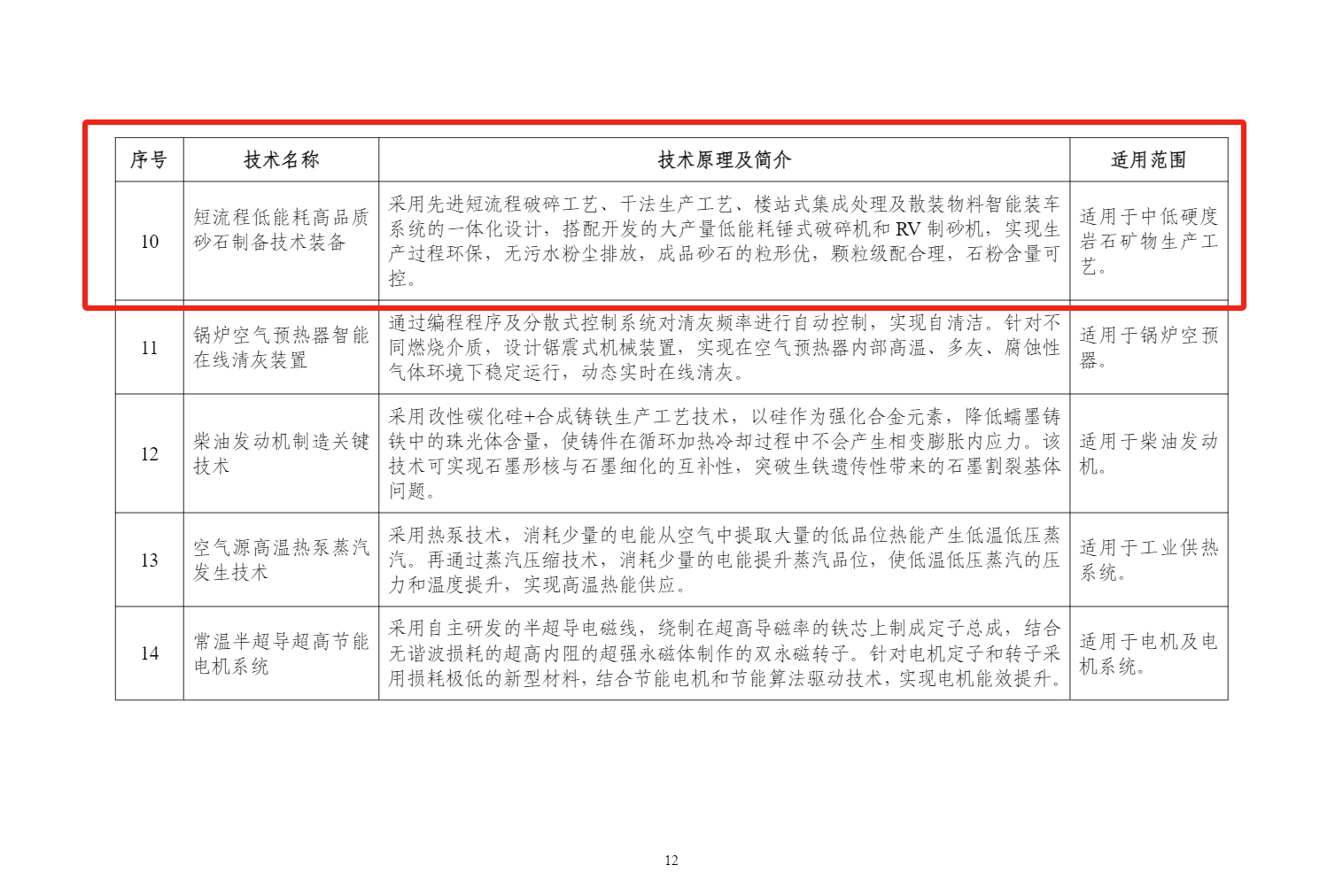 微信截圖_20240507083912.png